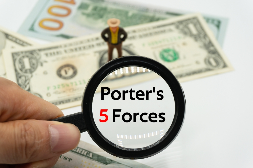 Magnifying Porter’s 5 forces